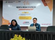 Neraca  Perdagangan Papua Surplus US$4.457,57 Ribu pada November 2024