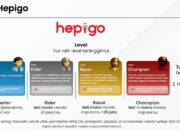 Program Loyalti “Hepigo” bagi  Konsumen Setia Honda di Papua
