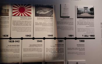 Majalah dinding sejarah berdirinya Bank Indonesia terpajang berada gedung Museum Bank Indonesia ( Foto : Muhammad Kasim )